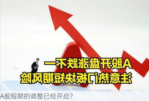 A股短期的调整已经开启？