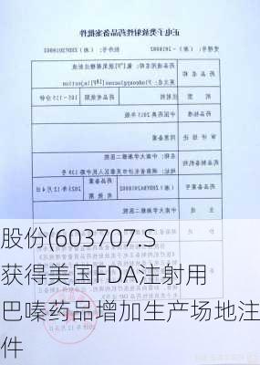 健友股份(603707.SH)：获得美国FDA注射用达卡巴嗪药品增加生产场地注册批件