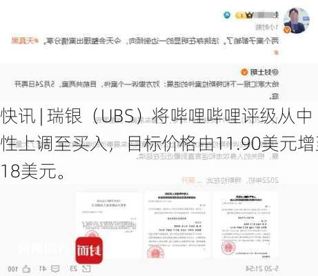 快讯 | 瑞银（UBS）将哔哩哔哩评级从中性上调至买入，目标价格由11.90美元增至18美元。