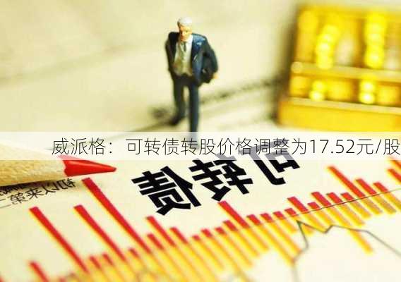 威派格：可转债转股价格调整为17.52元/股