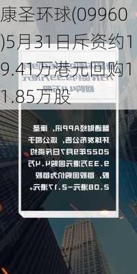 康圣环球(09960)5月31日斥资约19.41万港元回购11.85万股