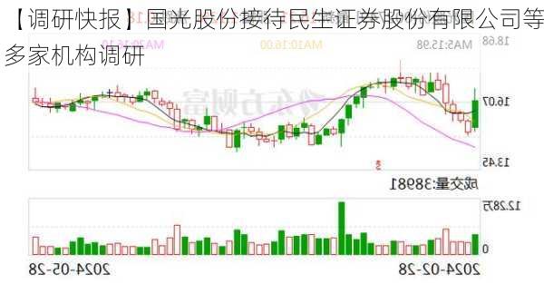 【调研快报】国光股份接待民生证券股份有限公司等多家机构调研