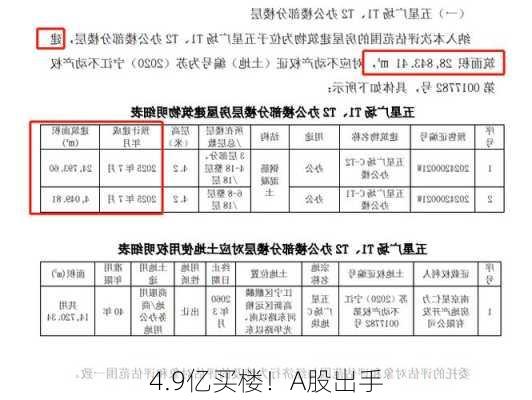 4.9亿买楼！A股出手