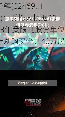 粉笔(02469.HK)：受托人根据2023年受限制股份单位计划购买合共40万股