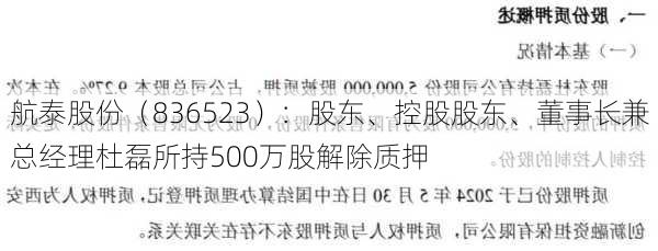 航泰股份（836523）：股东、控股股东、董事长兼总经理杜磊所持500万股解除质押