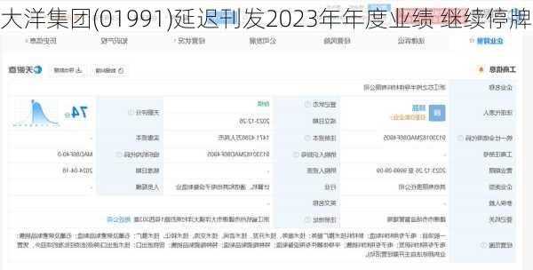 大洋集团(01991)延迟刊发2023年年度业绩 继续停牌