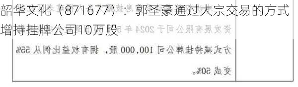 韶华文化（871677）：郭圣豪通过大宗交易的方式增持挂牌公司10万股