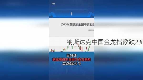 纳斯达克中国金龙指数跌2%