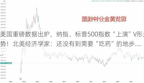 美国重磅数据出炉，纳指、标普500指数“上演”V形走势！北美经济学家：还没有到需要“吃药”的地步......