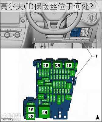 高尔夫CD保险丝位于何处？