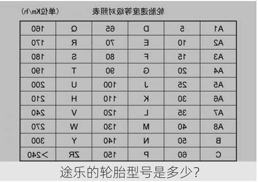 途乐的轮胎型号是多少？