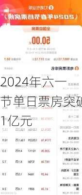 2024年六一节单日票房突破1亿元