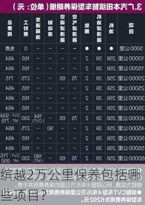 缤越2万公里保养包括哪些项目？