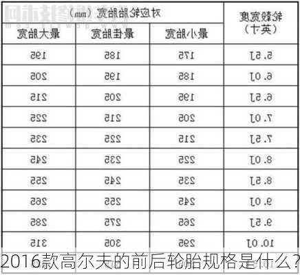 2016款高尔夫的前后轮胎规格是什么？