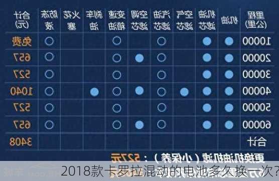 2018款卡罗拉混动的电池多久换一次？