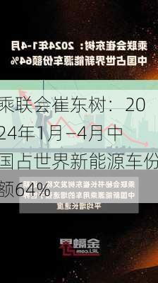 乘联会崔东树：2024年1月―4月中国占世界新能源车份额64%