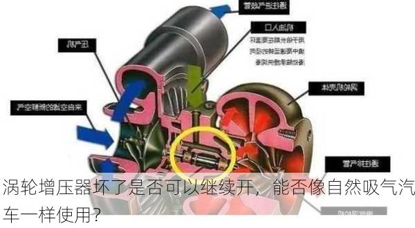 涡轮增压器坏了是否可以继续开，能否像自然吸气汽车一样使用？