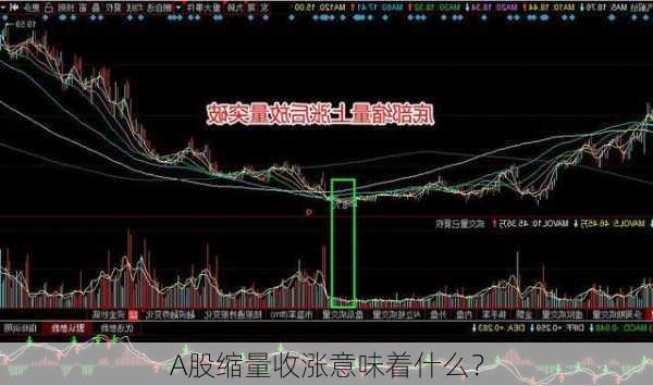 A股缩量收涨意味着什么？