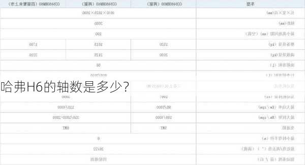 哈弗H6的轴数是多少？