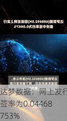 达梦数据：网上发行中签率为0.04468753%