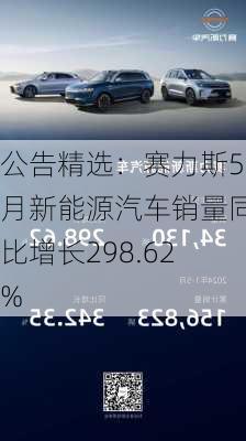 公告精选：赛力斯5月新能源汽车销量同比增长298.62%