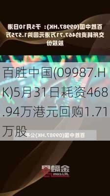 百胜中国(09987.HK)5月31日耗资468.94万港元回购1.71万股