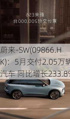 蔚来-SW(09866.HK)：5月交付2.05万辆汽车 同比增长233.8%