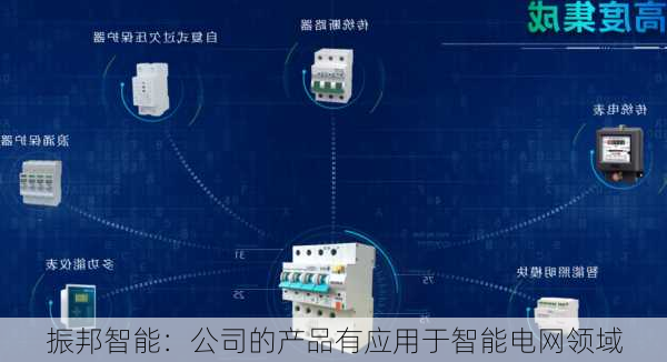 振邦智能：公司的产品有应用于智能电网领域