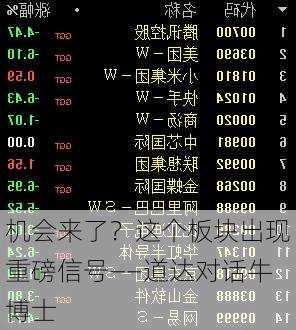 机会来了？这个板块出现重磅信号――道达对话牛博士