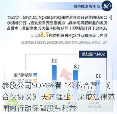 参股公司SQM签署“公私合营”《合伙协议》 天齐锂业：采取法律范围内行动保障股东利益