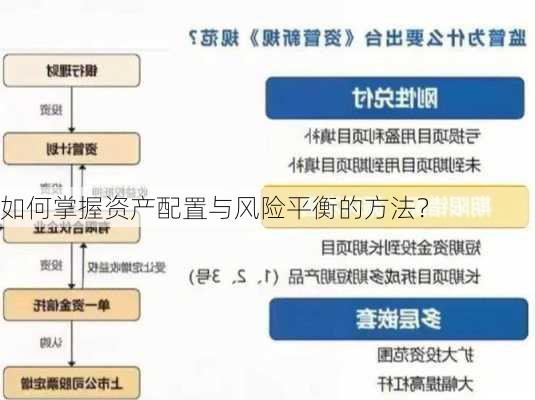 如何掌握资产配置与风险平衡的方法？