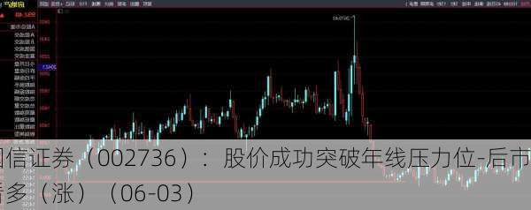 国信证券（002736）：股价成功突破年线压力位-后市看多（涨）（06-03）