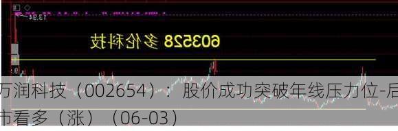 万润科技（002654）：股价成功突破年线压力位-后市看多（涨）（06-03）