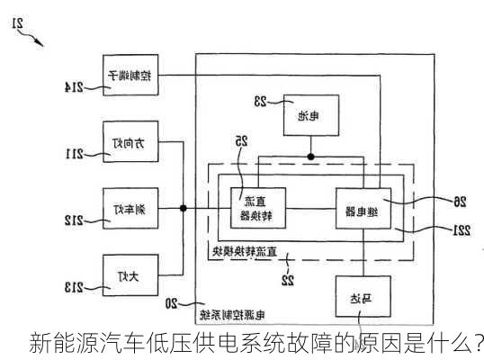 新能源汽车低压供电系统故障的原因是什么？