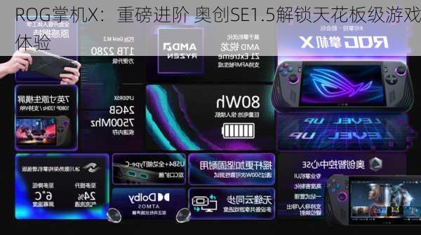 ROG掌机X：重磅进阶 奥创SE1.5解锁天花板级游戏体验