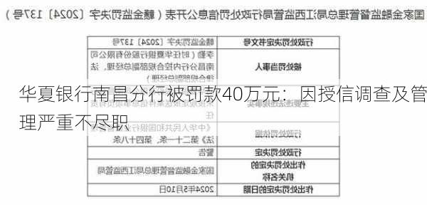 华夏银行南昌分行被罚款40万元：因授信调查及管理严重不尽职