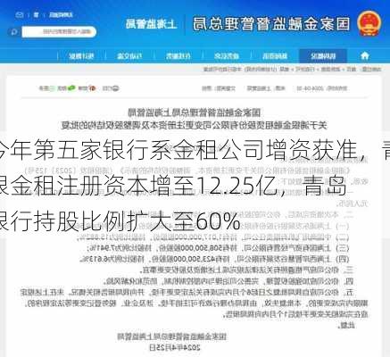 今年第五家银行系金租公司增资获准，青银金租注册资本增至12.25亿，青岛银行持股比例扩大至60%