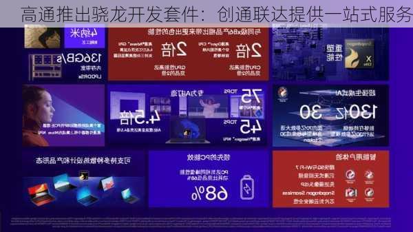 高通推出骁龙开发套件：创通联达提供一站式服务