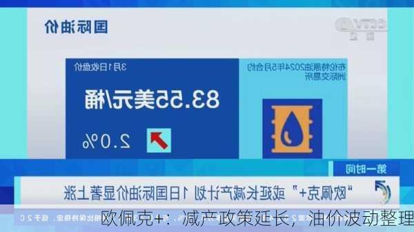 欧佩克+：减产政策延长，油价波动整理