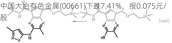 中国大冶有色金属(00661)下跌7.41%，报0.075元/股