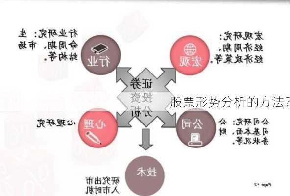 股票形势分析的方法？