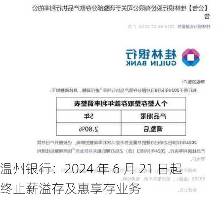 温州银行：2024 年 6 月 21 日起终止薪溢存及惠享存业务