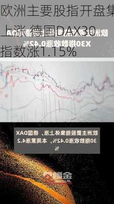 欧洲主要股指开盘集体上涨 德国DAX30指数涨1.15%