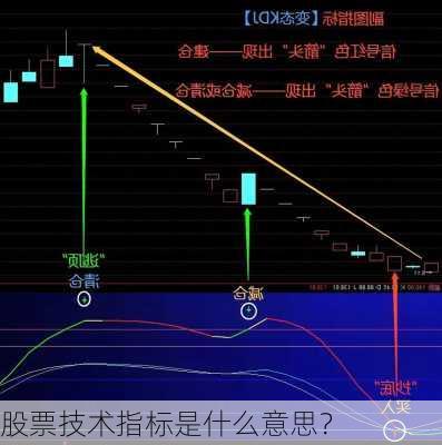 股票技术指标是什么意思？