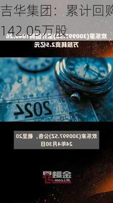 吉华集团：累计回购2142.05万股