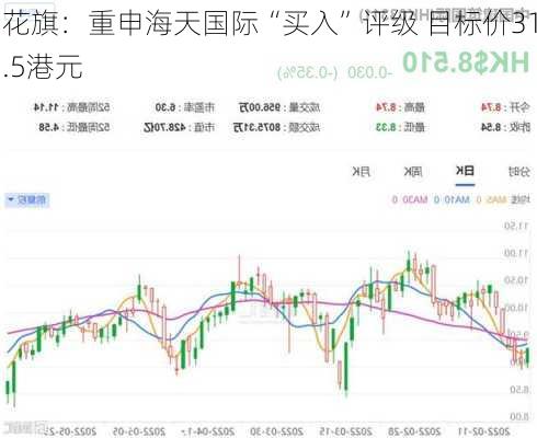 花旗：重申海天国际“买入”评级 目标价31.5港元