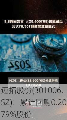 迈拓股份(301006.SZ)：累计回购0.2079%股份