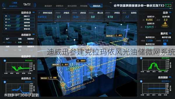 迪威迅参建克拉玛依风光油储微网系统