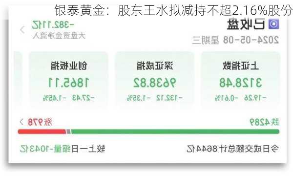 银泰黄金：股东王水拟减持不超2.16%股份