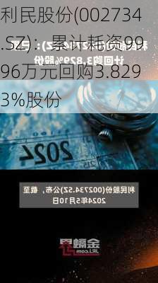 利民股份(002734.SZ)：累计耗资9996万元回购3.8293%股份